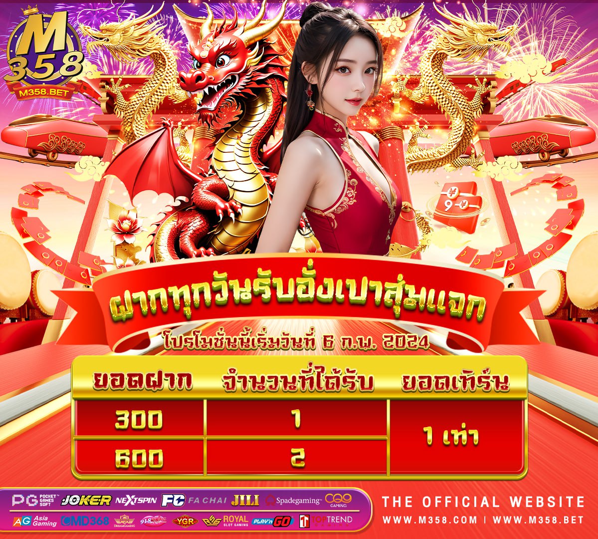 เกมpg แตกง่าย king kong slot 123